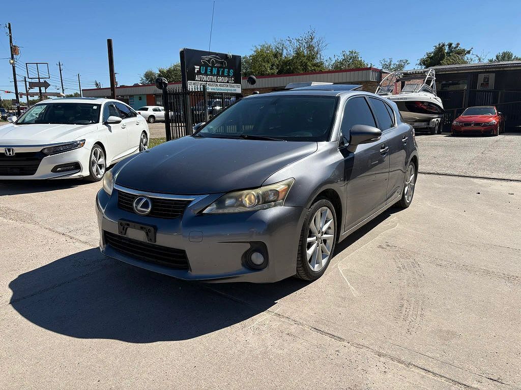 Lexus CT