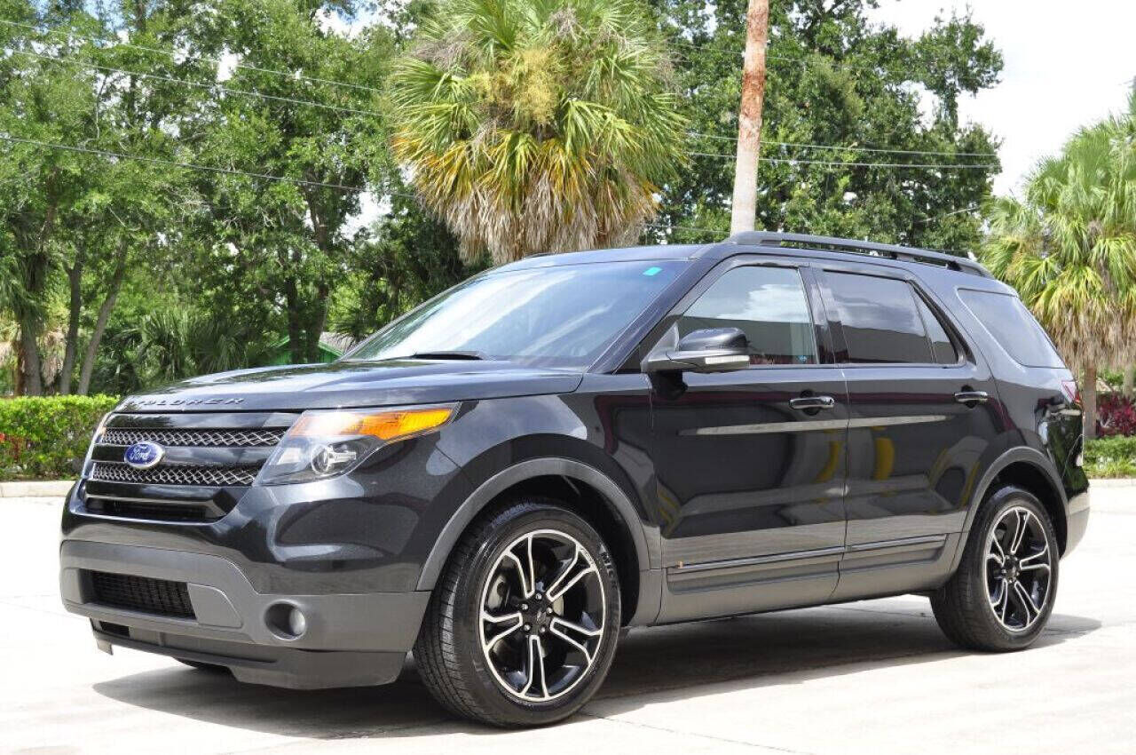 2015 FORD Explorer