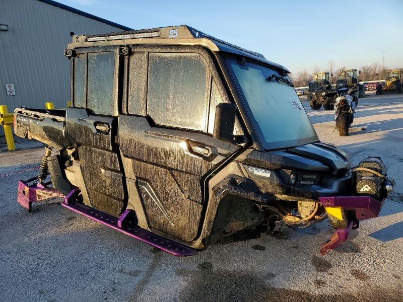 2022 CAN-AM Defender/Traxter