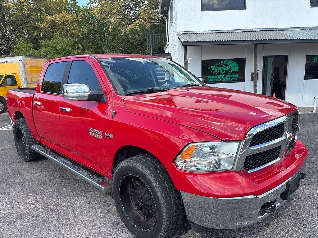 2018 RAM 1500