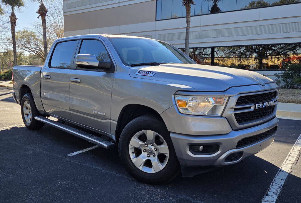 2021 RAM 1500