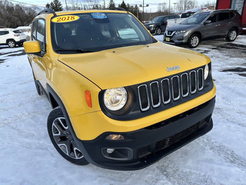 2018 JEEP Renegade