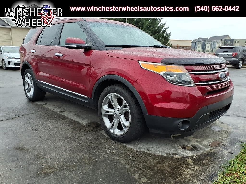 2015 FORD Explorer
