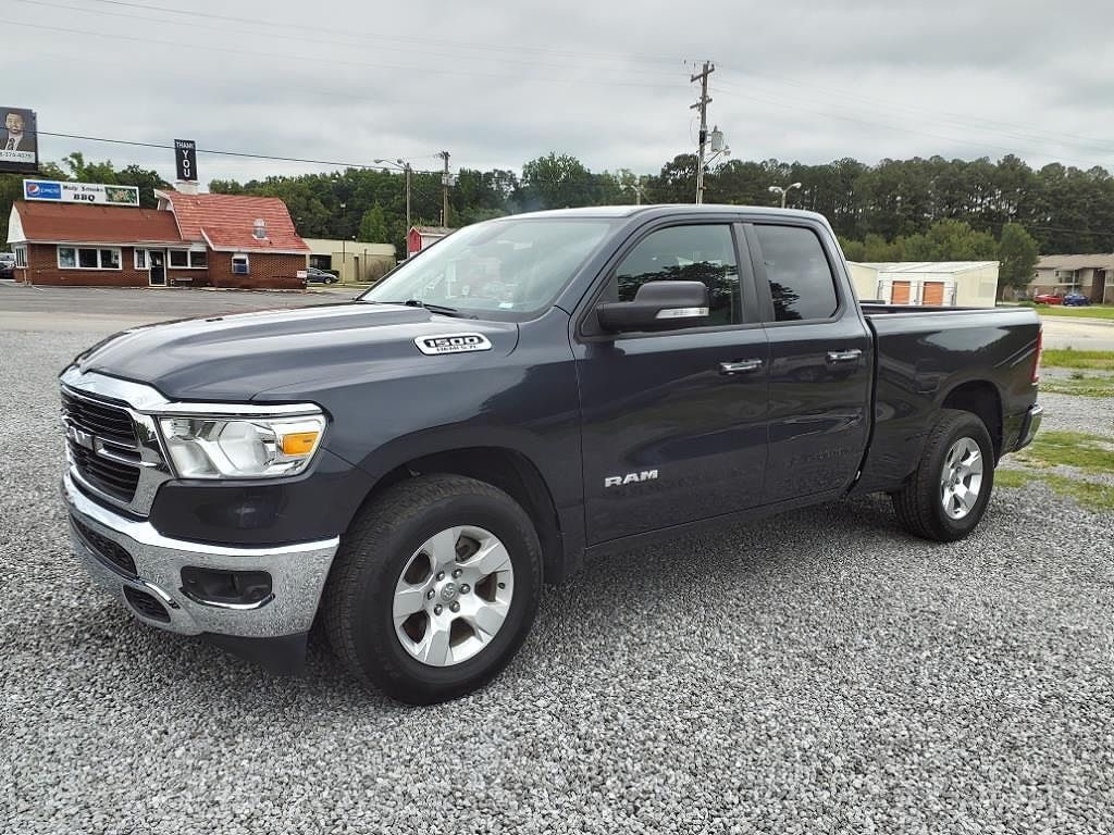 2020 RAM 1500