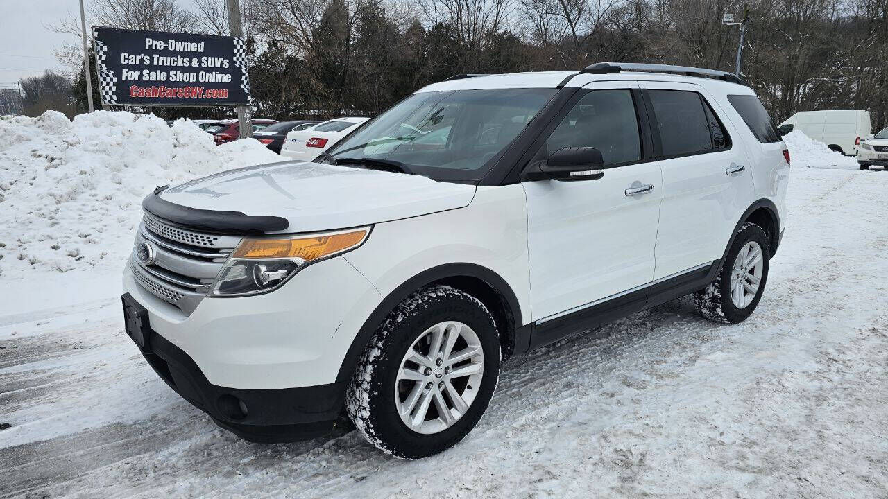2015 FORD Explorer
