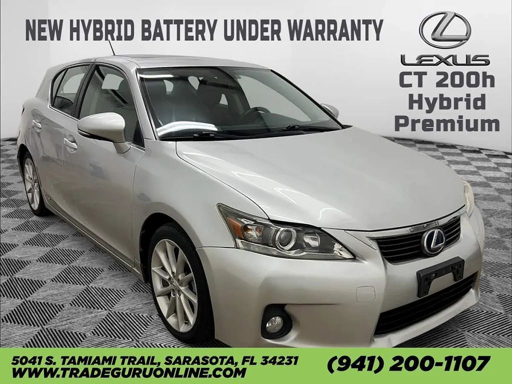 Lexus CT