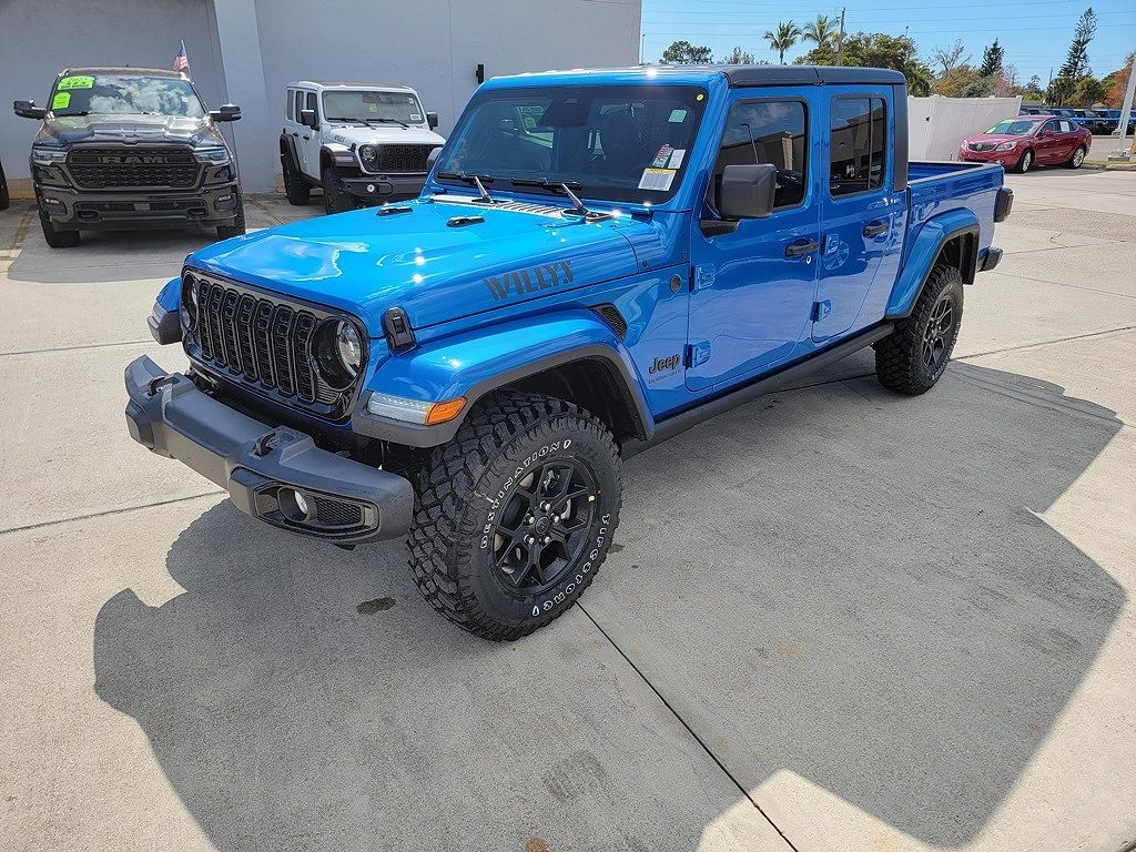 2026 JEEP Gladiator