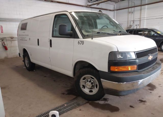 2024 CHEVROLET Express