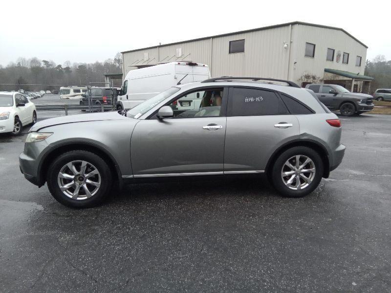 Infiniti FX35