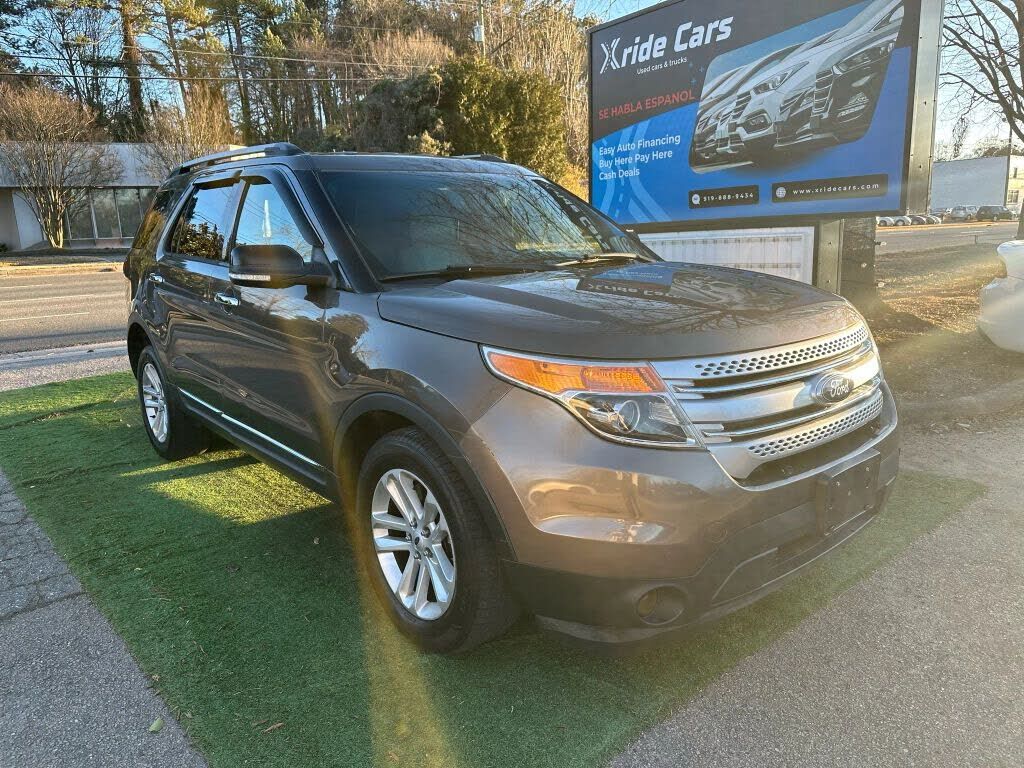 2015 FORD Explorer