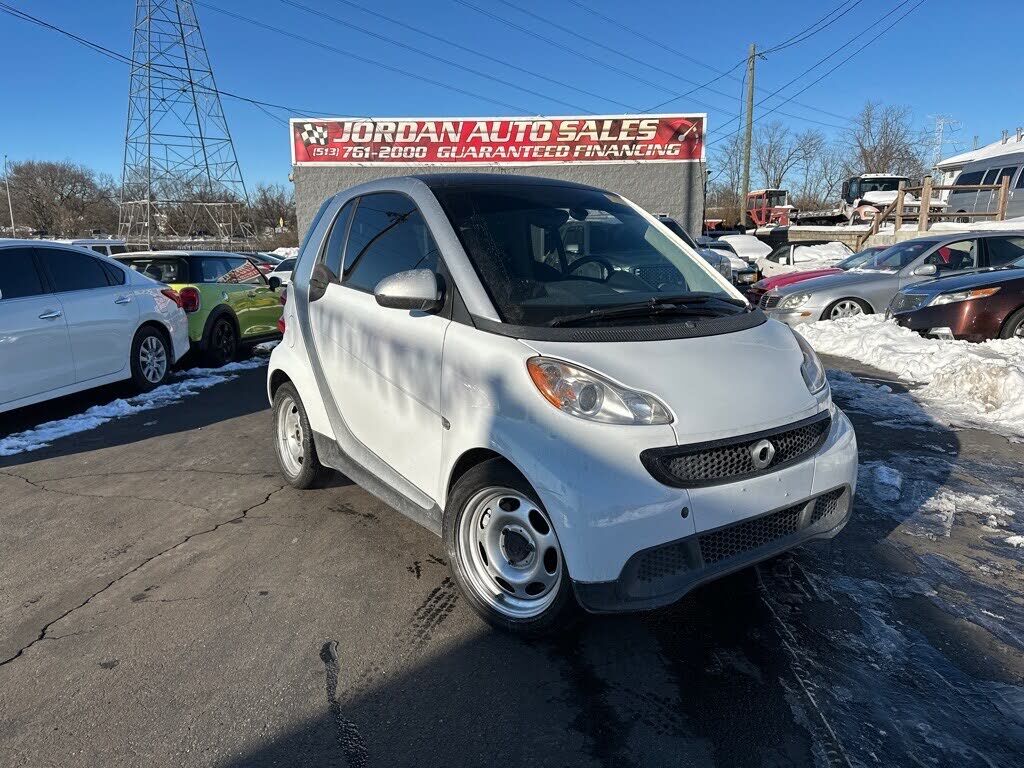 2014 SMART Fortwo