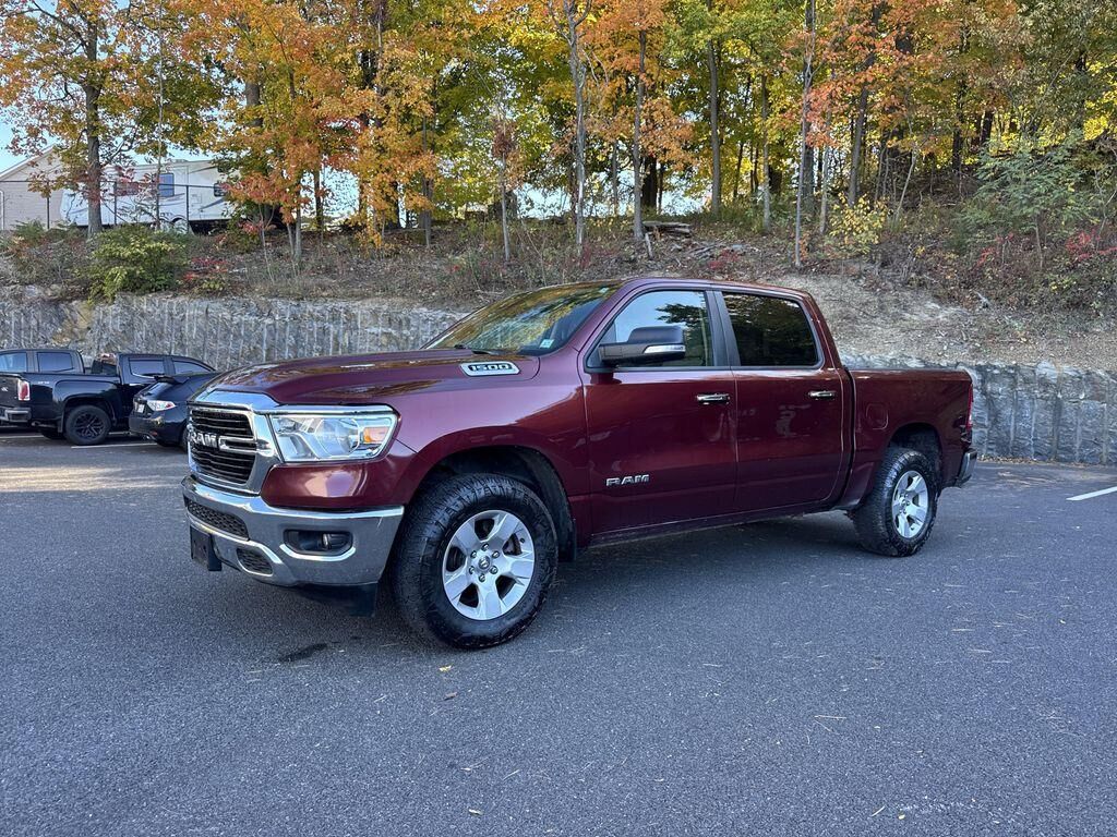 2020 RAM 1500