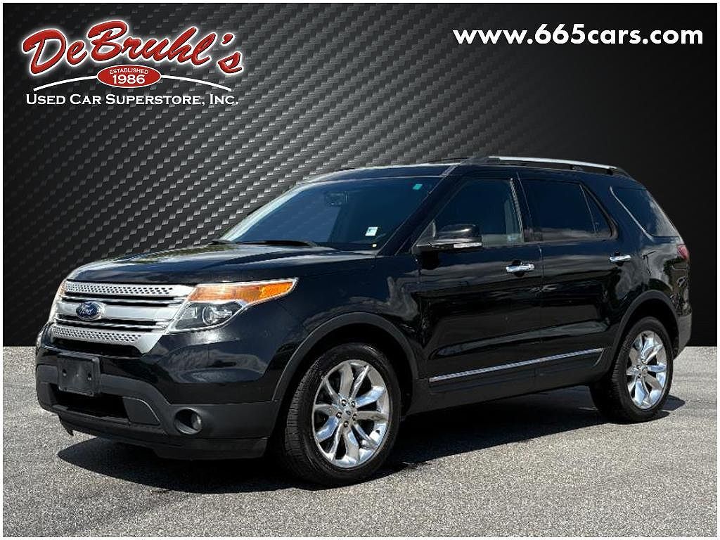 2014 FORD Explorer