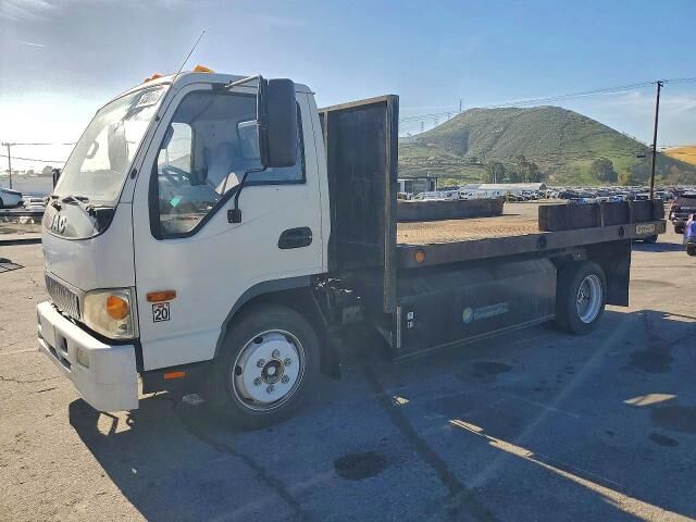 2015 GREENKRAFT GREENKRAFT