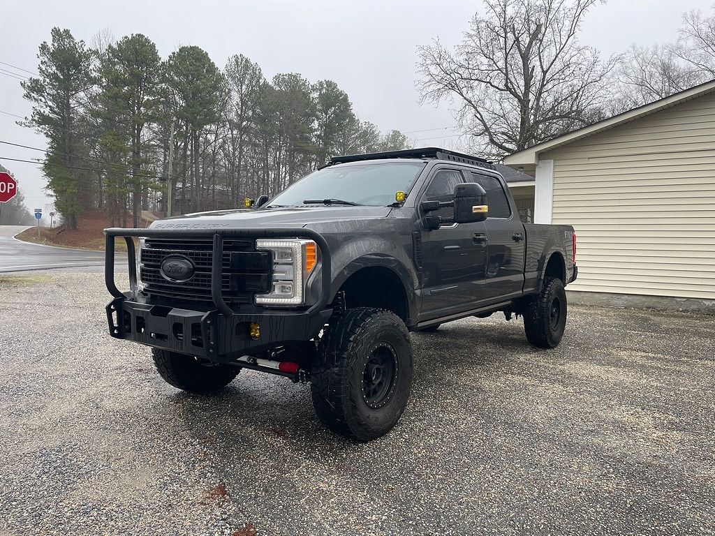 2018 FORD F-250