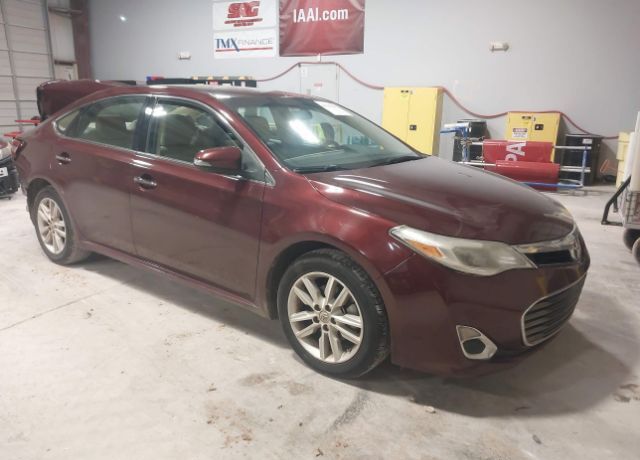 2015 TOYOTA Avalon