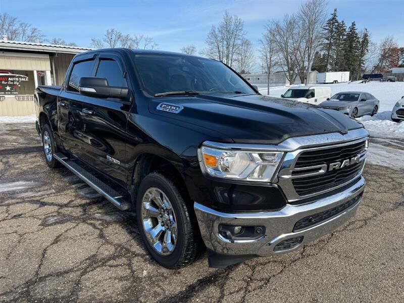 2020 RAM 1500