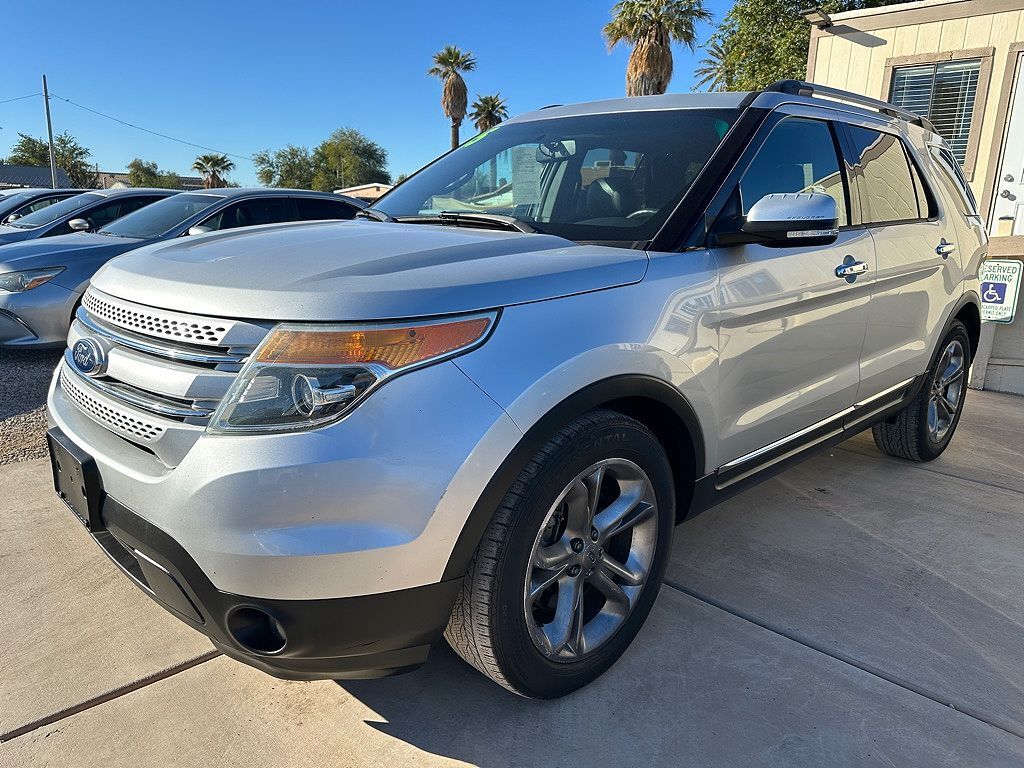2015 FORD Explorer