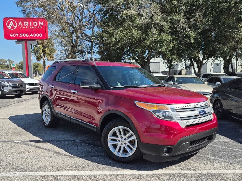 2013 FORD Explorer