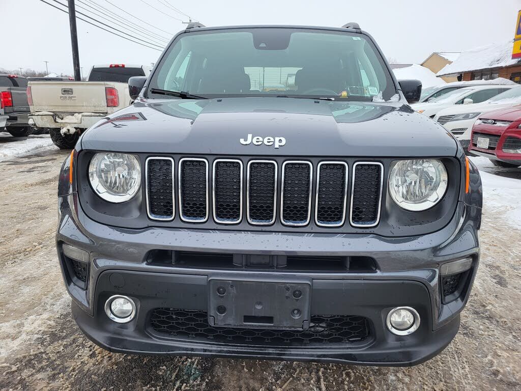 2021 JEEP Renegade