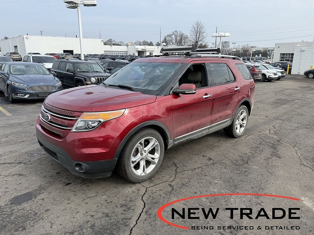 2015 FORD Explorer
