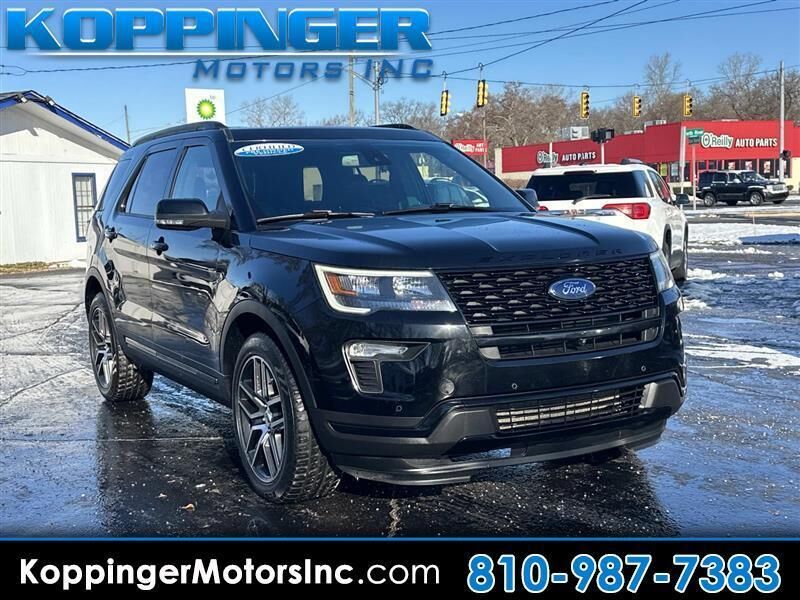 2018 FORD Explorer