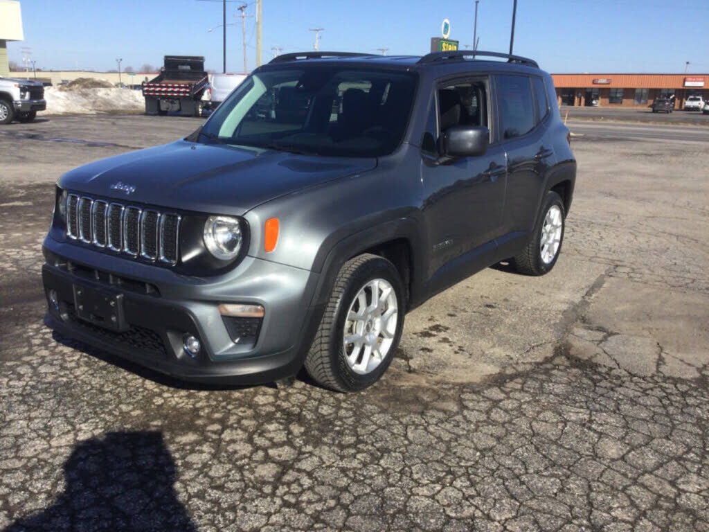 2021 JEEP Renegade