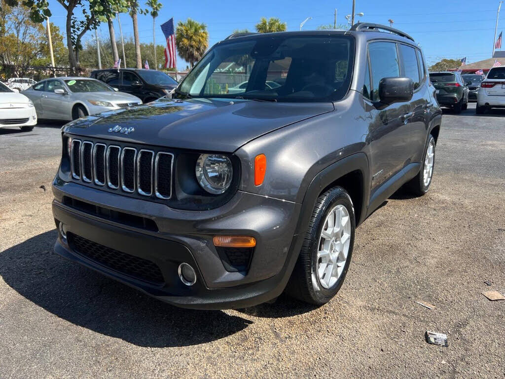 2021 JEEP Renegade