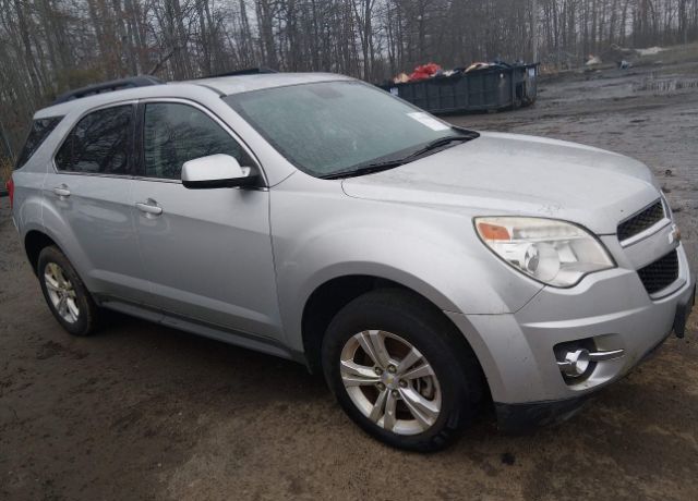 2015 CHEVROLET Equinox