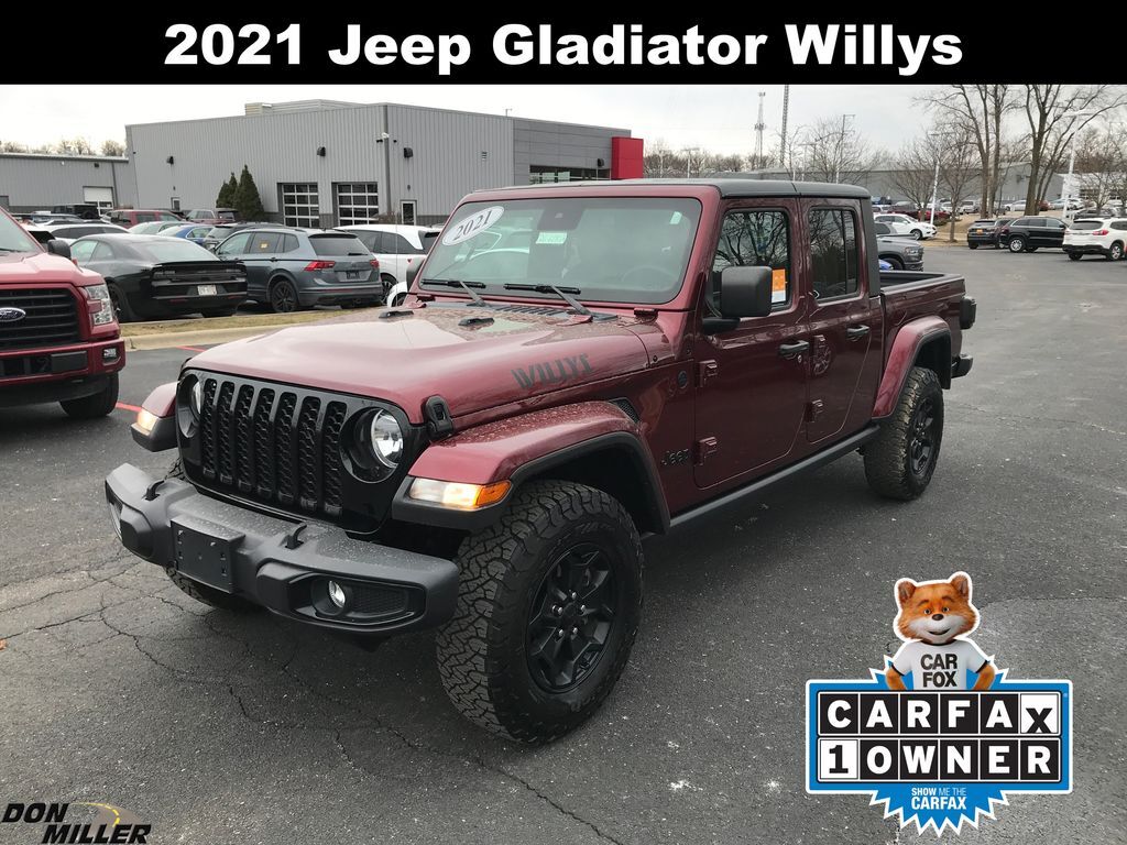 2021 JEEP Gladiator