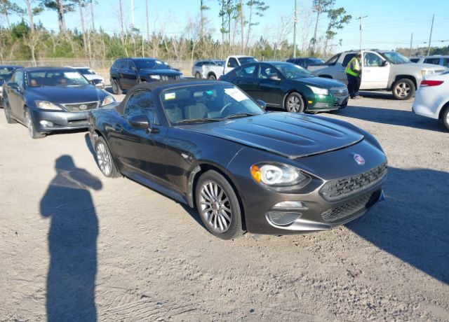 2017 FIAT 124 Spider