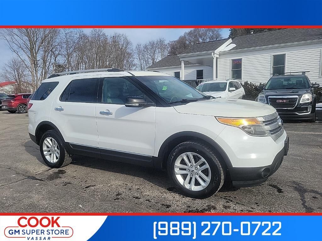 2014 FORD Explorer