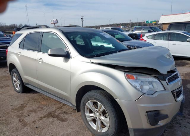 2015 CHEVROLET Equinox