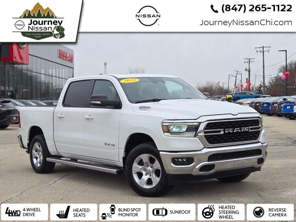 2022 RAM 1500