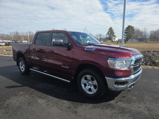 2021 RAM 1500