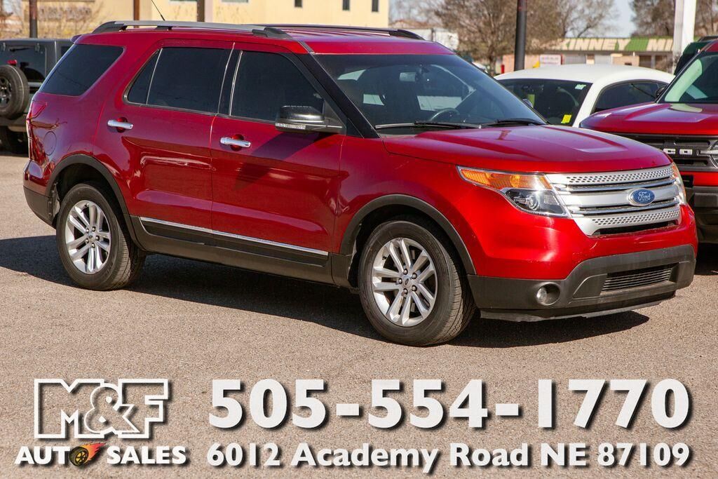 2015 FORD Explorer