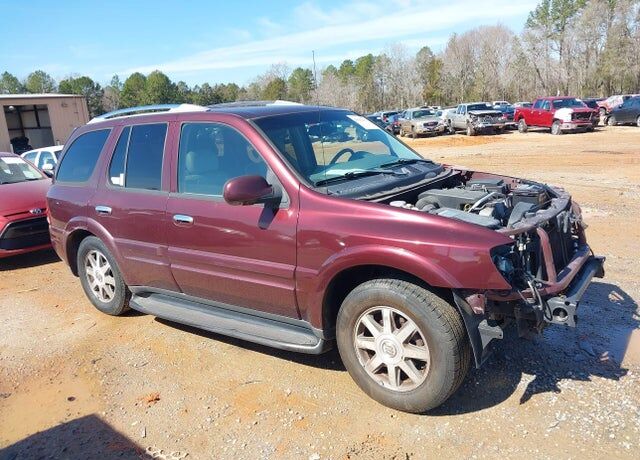 Buick Rainier