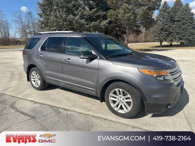 2013 FORD Explorer