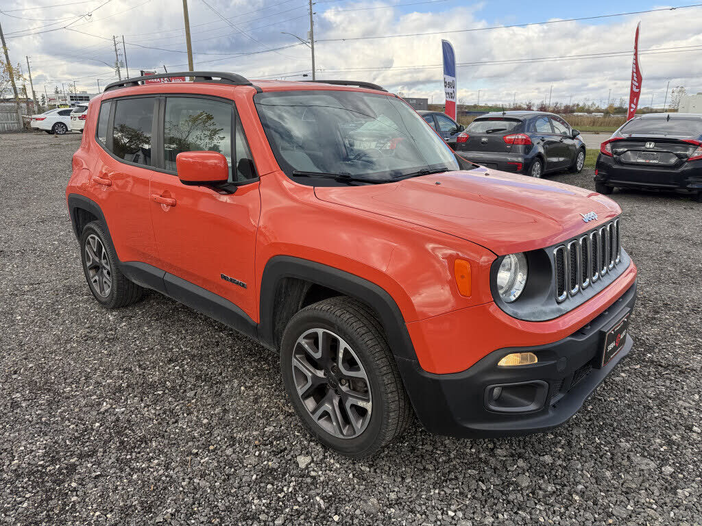 Jeep Renegade