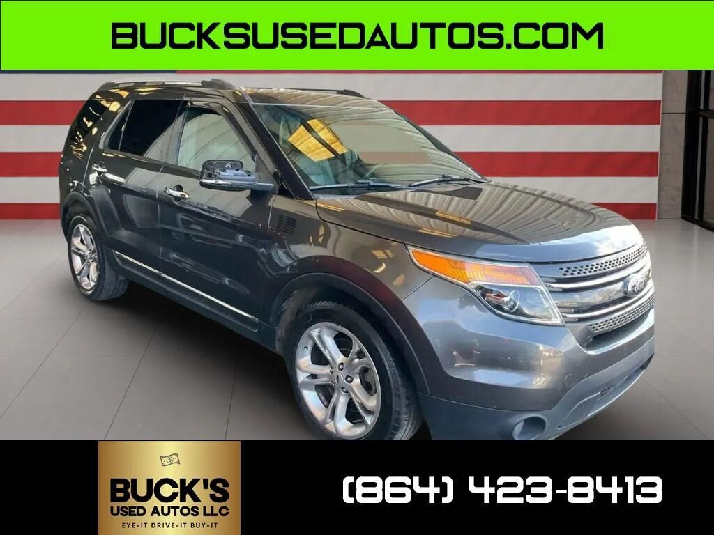 2015 FORD Explorer