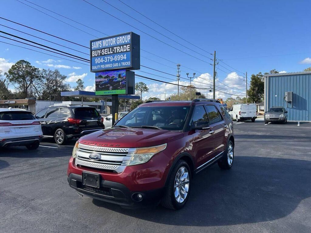 2015 FORD Explorer