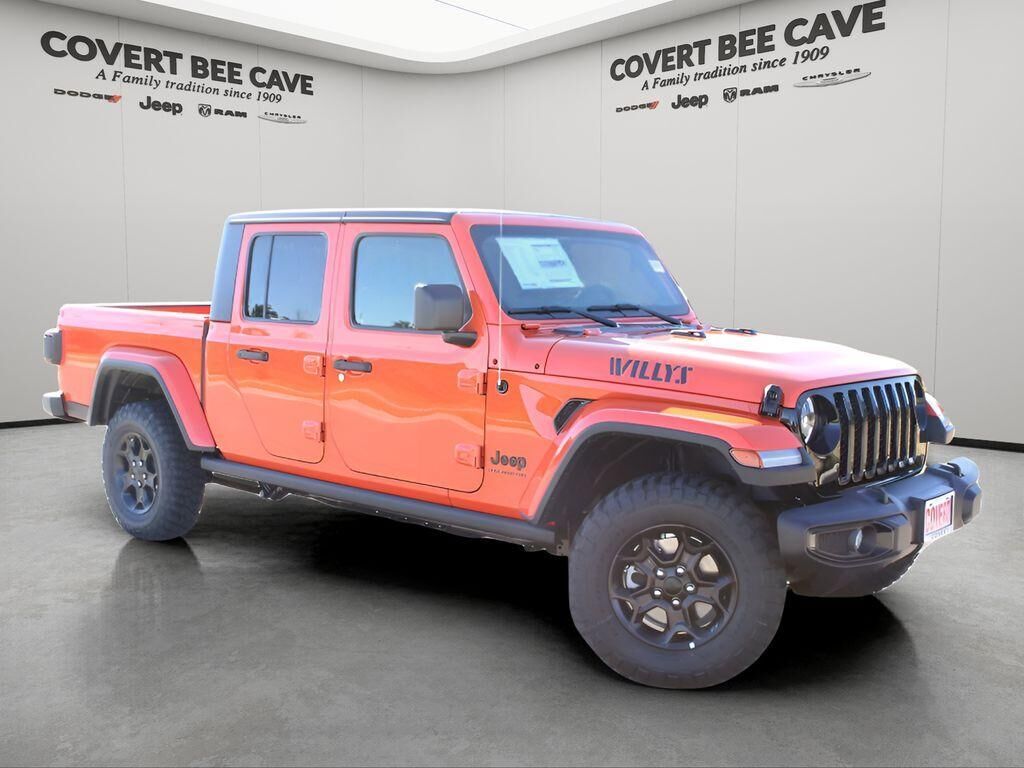 2023 JEEP Gladiator