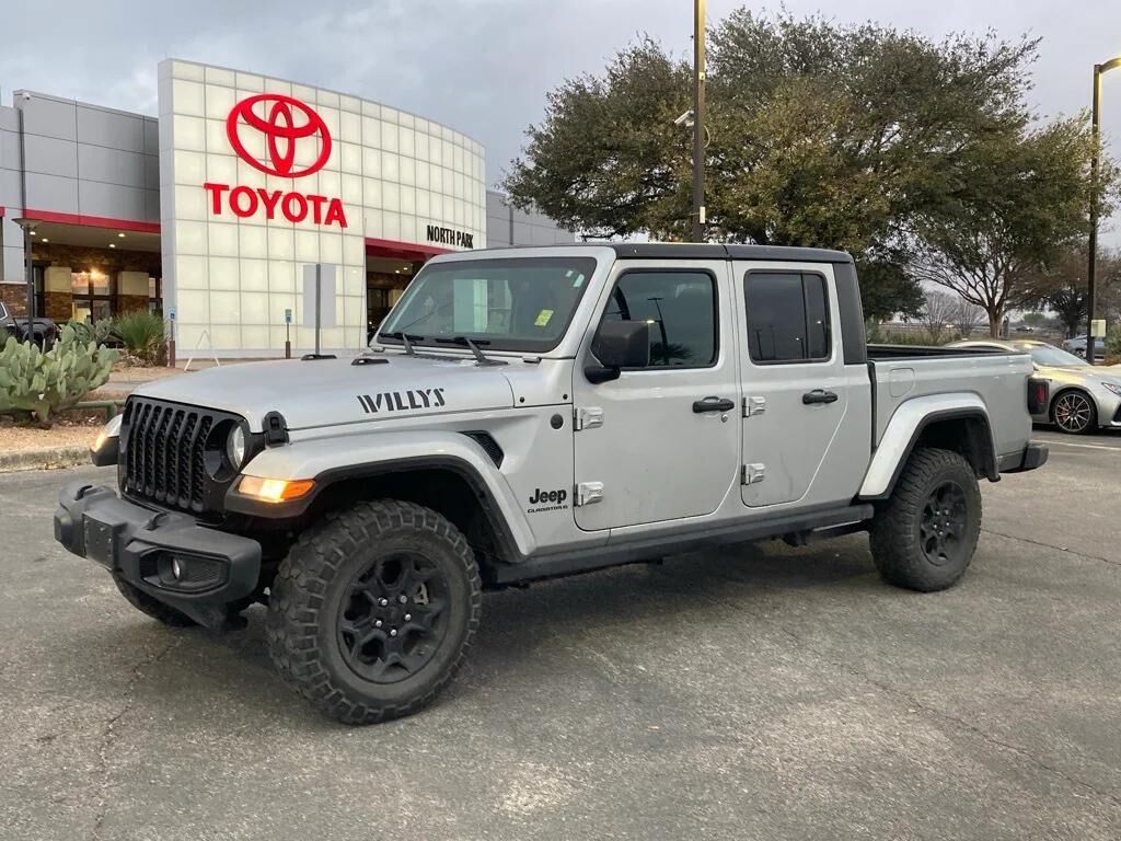 2023 JEEP Gladiator
