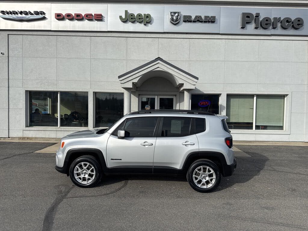 2020 JEEP Renegade