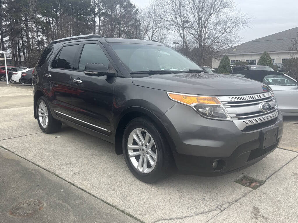 2015 FORD Explorer
