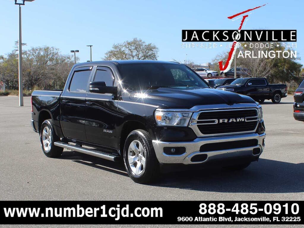 2021 RAM 1500