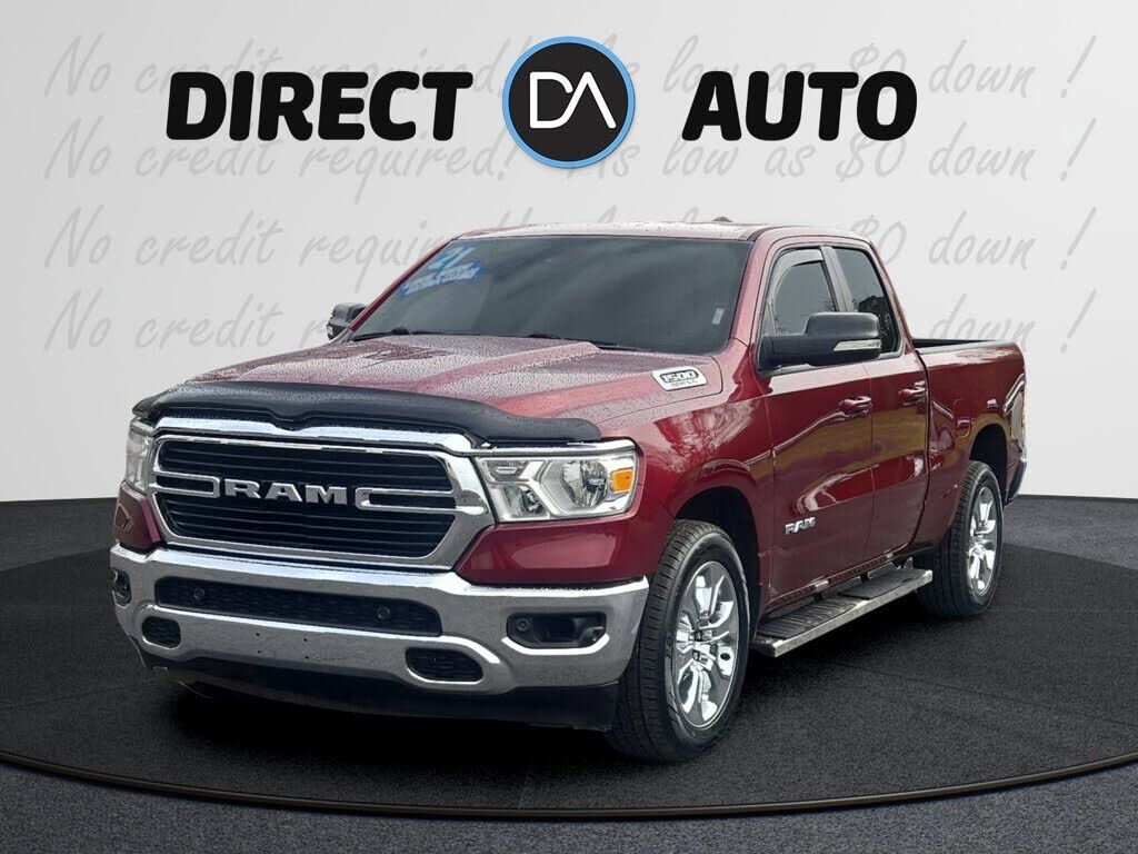 2021 RAM 1500