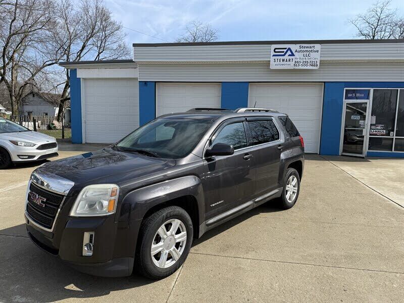 2015 GMC Terrain