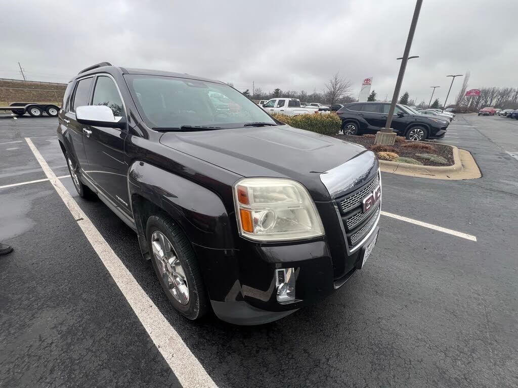 2015 GMC Terrain