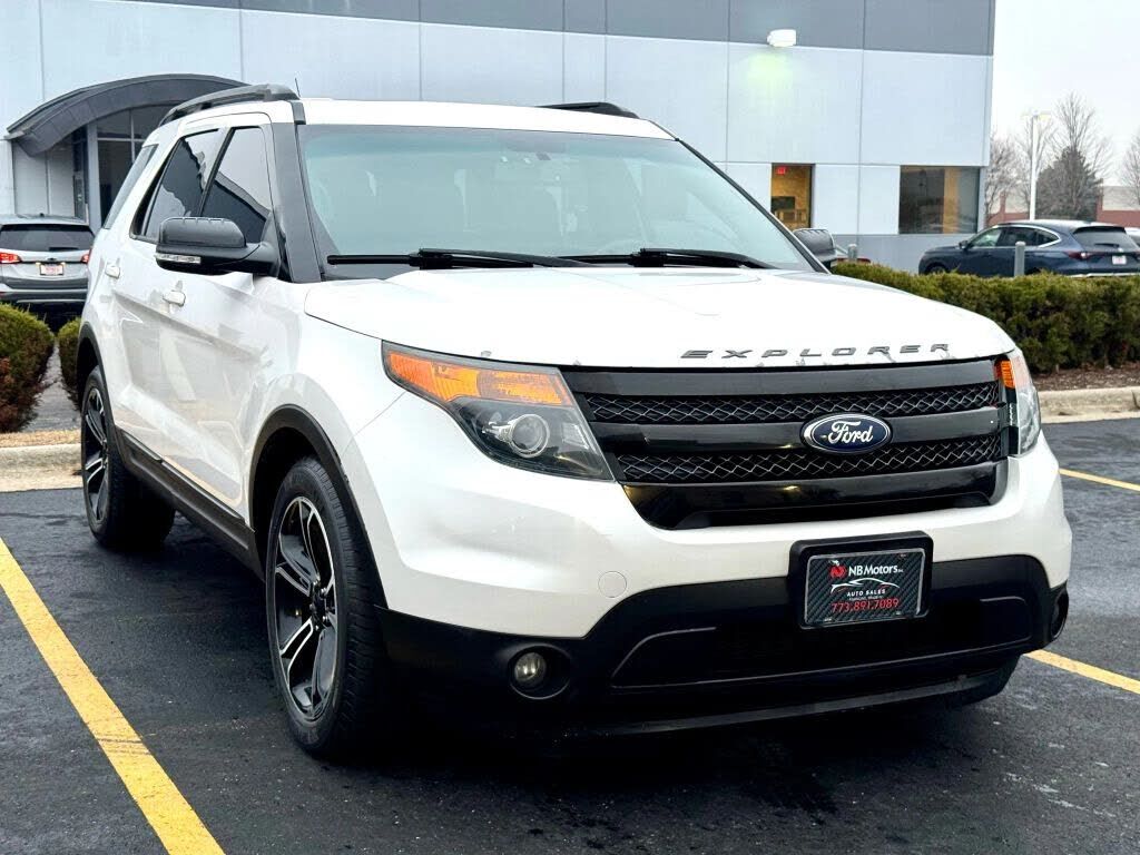 2015 FORD Explorer